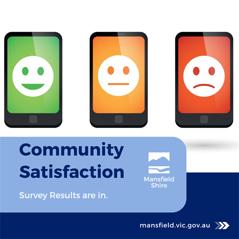 Comm Satisfaction Results.png
