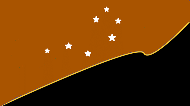 Taungurung